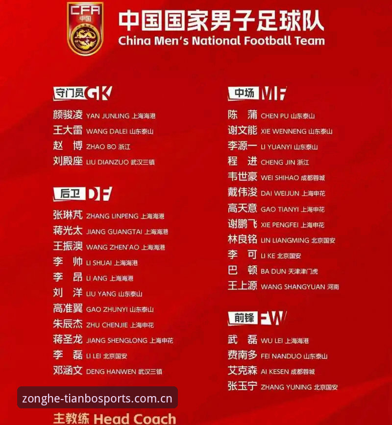 中国足协第三批禁足名单解读：从行业乱象到体育道德规范操作教程